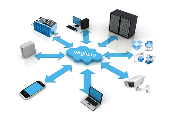 Dataforth announces partnership with eagle.io to advance IoT cloud-based remote monitoring systems