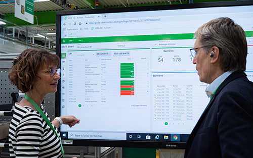 Schneider Electric Launches EcoStruxure Plant Lean Management