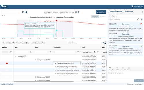 Seeq Announces Industrial Enterprise Monitoring Capabilities with Seeq Vantage